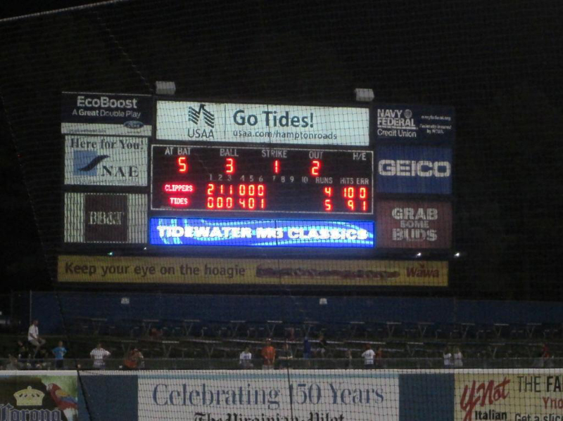 scoreboard